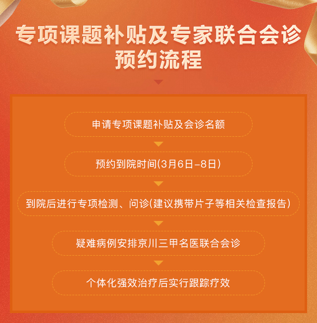 京川三甲专家联合会诊丨风湿关节病专项科研课题患者招募通知 京川三甲专家联合会诊丨风湿关节病专项科研课题患者招募通知