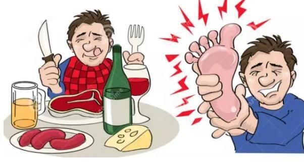 痛风早期症状 痛风早期症状