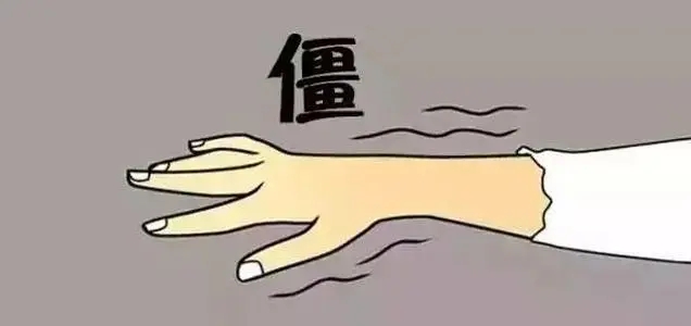 晨僵是怎么一回事? 晨僵是怎么一回事?